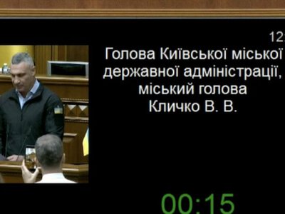 Віталій Кличко прозвітував у Верховній Раді про підготовку Києва до зими