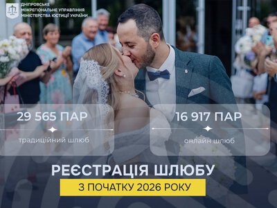 У Дніпропетровській області за 9 місяців 2026 року зареєстрували майже 25 тис. шлюбів