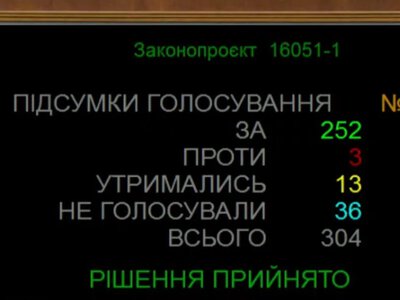 Верховна Рада запровадила ПДВ на товари з іноземних маркетплейсів: що зміниться