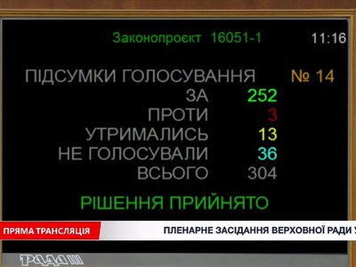 Покупки на Temu та AliExpress обкладуть 20% ПДВ: Рада ухвалила закон №16051-1 у другому читанні