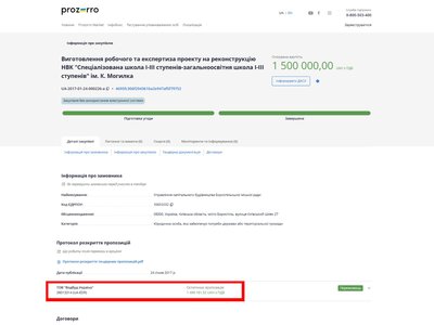 Дев’ять років реконструкції ліцею в Борисполі: куди пішли сотні мільйонів