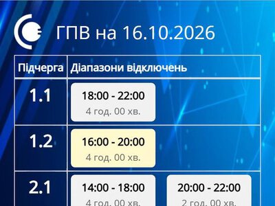 На Сумщині 16 жовтня діятимуть графіки погодинних відключень електрики