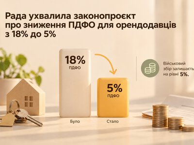 Рада ухвалила законопроєкт про зниження ПДФО для орендодавців з 18% до 5%
