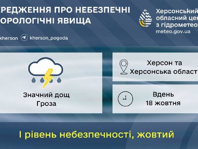 Жовтий рівень небезпеки: значний дощ та гроза 18 жовтня
