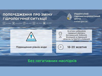 На Житомирщині 18–20 жовтня очікують підвищення рівня води в річках