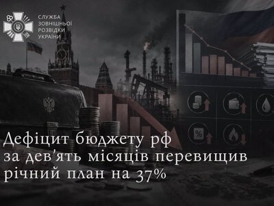 Дефіцит бюджету рф за дев’ять місяців перевищив річний план на 37% – розвідка