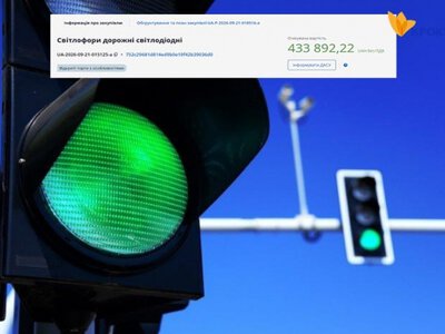 22 нові світлофори зі зворотним відліком: у Білій Церкві оновлять частину світлофорної мережі