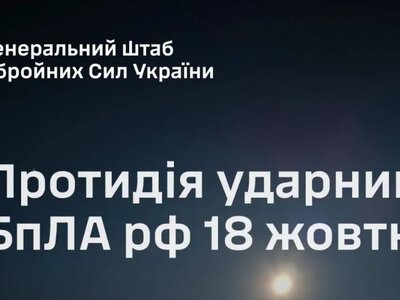 Сили ППО знешкодили 418 російських ударних дронів за добу