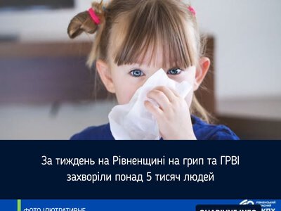 За тиждень на Рівненщині на грип та ГРВІ захворіли понад 5 тисяч людей