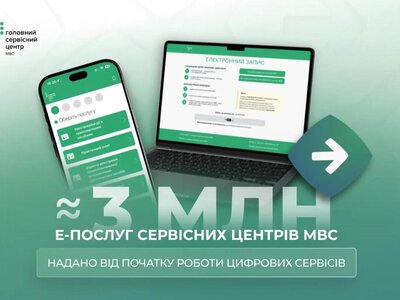 Взаємодія з державою: як МВС розвиває цифрові сервіси