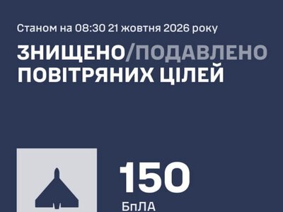 Росіяни атакували крилатими ракетами і 186 БпЛА