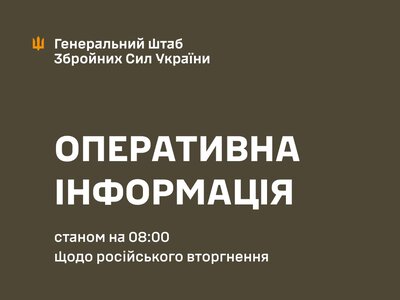 Оперативна інформація станом на 08:00 22.10.2026 щодо російського вторгнення