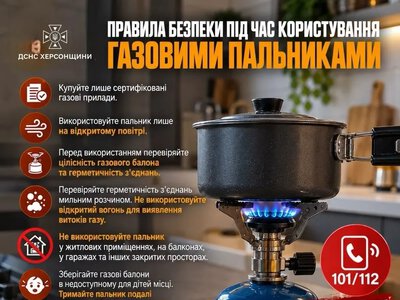 Рятувальники Херсонщини закликають дотримуватись правил безпеки з газовими пальниками