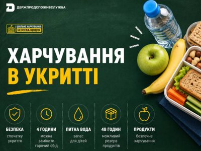  Шкільне харчування під час повітряної тривоги: що потрібно знати? 