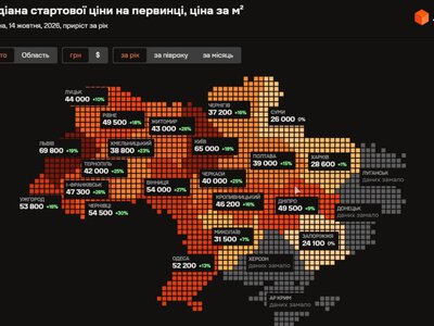 Новобудови в Україні дорожчають, хоча кількість будівельних стартів скорочується – дослідження