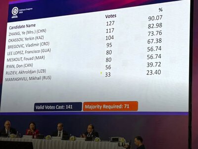 Проросійські Маміашвілі та Рузієв втратили членство в Бюро Об’єднаного світу боротьби