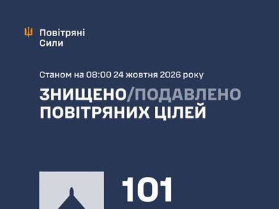 Зведення про терор російських військ проти цивільного населення в північно-східних областях України станом на ранок 24 жовтня