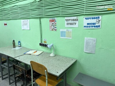 Правила користування шкільними укриттями під час тривоги