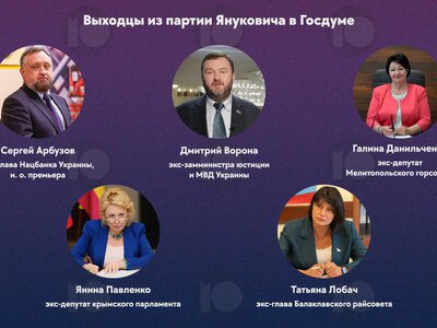 У держдумі РФ створилася неофіційна “фракція Януковича”. Хто в ній