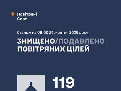 У ніч на 25 жовтня ворог атакував Україну 153 ударними БпЛА типу Shahed (92 із них – реактивні) та Бандероль