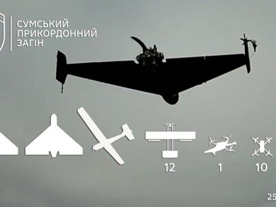 На Сумщині прикордонники знищили понад три з половиною десятки ворожих БпЛА
