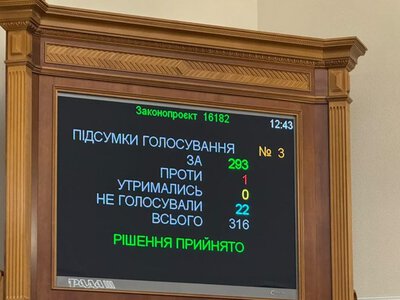 В Україні продовжили воєнний стан та мобілізацію ще на 90 днів