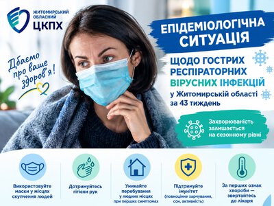 Нуль госпіталізацій з ковідом на тлі дефіциту вакцин від грипу