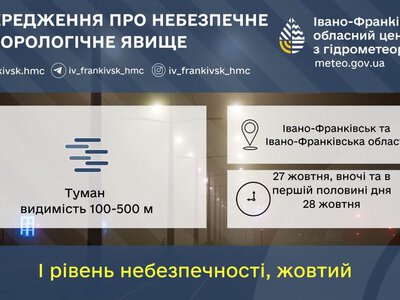 На Прикарпатті оголосили штормове попередження через густий туман
