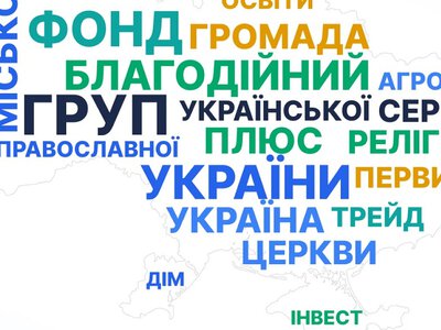 Майже 102 тисячі «Україн»: як називаються українські бізнеси