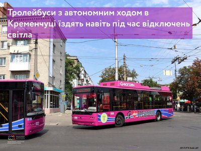 Транспорт Житомира: Модернізації тролейбусів автономним ходом: варіанти, вартість і приклади
