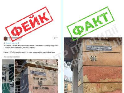 Російські ресурси поширили підроблені фото «антипольських написів» в Україні