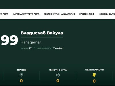 Ексгравець Шахтаря Владислав Вакула опинився в болгарському клубі після новин про мобілізацію