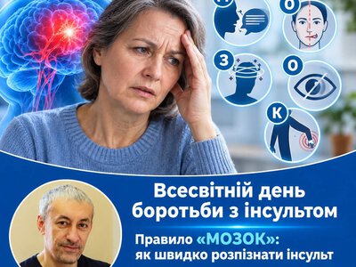Всесвітній день боротьби з інсультом: 5 фактів про хворобу та правило «МОЗОК», яке рятує життя