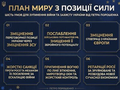 Порошенко представив план завершення війни та гарантування безпеки України