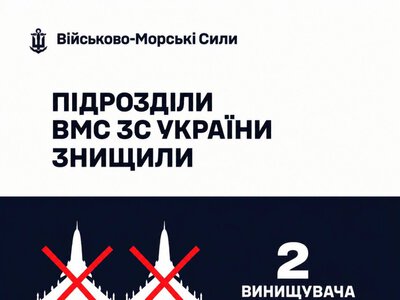 Україна вдарила по аеродрому у Росії ракетами «Нептун» – знищені два Су-34