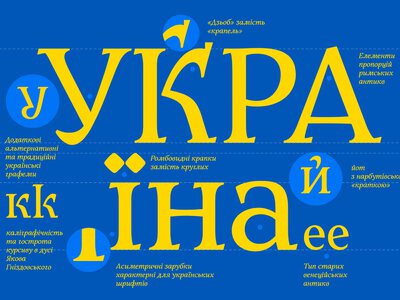 В Україні створили власний національний шрифт Zakon