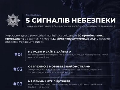 Поліція розслідує смерті 22 військових: як діють схеми в Telegram