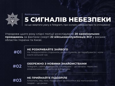 Нацполіція розслідує вбивства військових через Telegram