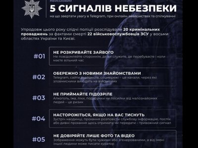 Поліція попереджає про небезпечні знайомства для військових